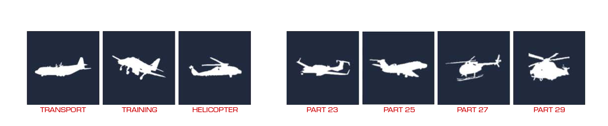 Design and Certification